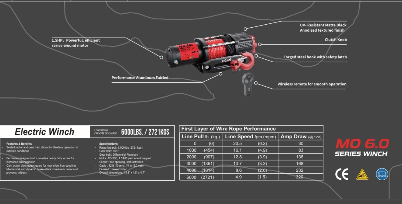 Electric winch with technical specifications on a gray background